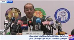 وزير المالية: قدمنا دعما بأكثر من 400 مليار جنيه لقطاع الطاقة العام الماضي