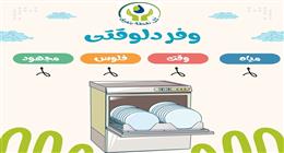 «كل نقطة بتفرق».. حملة توعوية من «مياه الجيزة» لخفض الفواتير