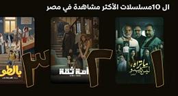 حكاية «الوكيل» بمسلسل ما تراه ليس كما يبدو تتصدر تريند X وWatch it بعد الحلقة الأخيرة