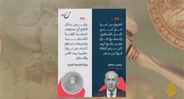 «الجزيرة» تحتفي بموقف الإعلام المصري في تعليقه على استهداف الأراضي القطرية من دولة العدو