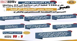 طرح 115 قطعة أرض صناعية بمدينتي الفيوم الجديدة وكوم أوشيم
