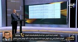 عاجل: وزير الإسكان يزف بشرى سارة للمصريين: سنطرح 25 ألف وحدة جديدة