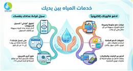 «القابضة لمياه الشرب» تعلن وسائل سداد الفواتير والإبلاغ عن قراءات العدادات