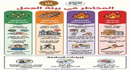   مديريات العمل تكشف مخاطر بيئة العمل واجراءات السلامة