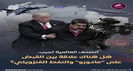  هل هناك علاقة بين القبض على «مادورو» والنفط الفنزويلي؟.. الصحف العالمية تجيب 