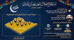 «الإفتاء» توضح تفاصيل الإعلان عن هلال شهر رمضان.. 7 لجان شرعية تشارك في الاستطلاع 
