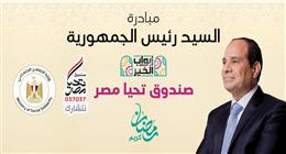 «القومي للمرأة» يشكر الرئيس السيسي على إطلاق مبادرة «أبواب الخير»: تعزز قيم التكافل