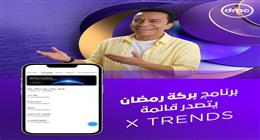 برنامج بركة رمضان للفنان سامح حسين يتصدر تريند رقم 1 على منصة «X»