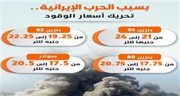 عاجل| أسباب زيادة أسعار البنزين بشكل استثنائي.. قفزة ملحوظة في أسعار الطاقة عالميًا