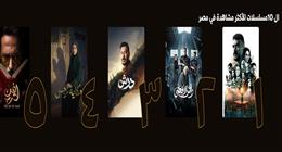 أحمد العوضي يتصدر المشاهدات بمسلسل على كلاي في رمضان 2026 على watch it
