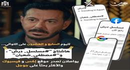لليوم 27 على التوالي… هاشتاج مسلسل درش ومصطفى شعبان يواصلان تصدر التريند