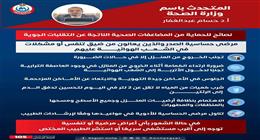 «الصحة» توجه نصائح لمرضى الصدر والجيوب الأنفية لتفادي مضاعفات التقلبات الجوية