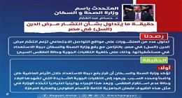  وزارة الصحة تنفي انتشار مرض السل في مصر  