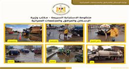 «الإسكان»: التعامل الفوري مع مياه الأمطار شمل المناطق الحيوية بالمحافظات
