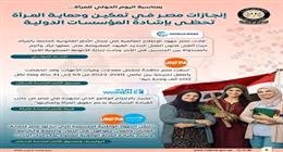 «إعلامي الوزراء»: إنجازات مصر في تمكين وحماية المرأة تحظى بإشادة المؤسسات الدولية 