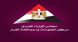 «معلومات الوزراء» يستعرض تداعيات تصاعد الصراع في الشرق الأوسط