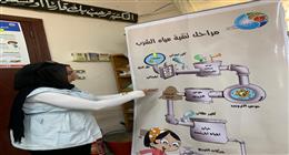 نشر ثقافة ترشيد استهلاك المياه بحملات توعية لطلاب مدارس الإسماعيلية