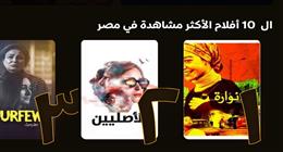 فيلم نوراة الأعلى مشاهدة على Watch it بعد أسبوع من طرحه على المنصة