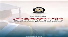 مصر تتقدم 66 مركزًا في مؤشر التعاون البحثي بين الجامعات.. «معلومات الوزراء» يوضح