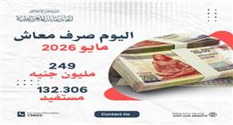 الأمانة العامة لاتحاد المهن الطبية تعلن صرف معاشات شهر مايو 2026 اليوم