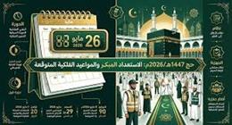 ما تاريخ التقويم الهجري اليوم؟.. استعد لوقفة عرفات