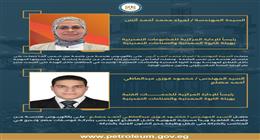 تعيين رؤساء جدد لعدد من الإدارات المركزية بهيئة الثروة المعدينة 