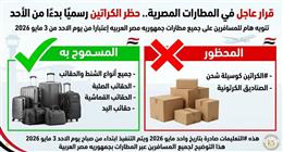 «المصرية للمطارات» تنفي حظر استخدام «الكراتين» داخل المطارات