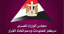 شريان الحياة.. تقنيات متكاملة تقود منظومة المياه والزراعة بمشروع الدلتا الجديدة