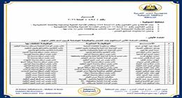 حركة تنقلات موسعة لقيادات المحليات في المنوفية لرفع كفاءة الخدمات