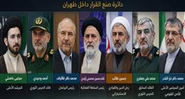  7 شخصيات تتصدر المشهد السياسي في طهران.. من يحكم إيران؟