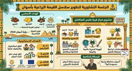    محافظ أسوان: الانتهاء من مشروع «فارس المتكامل» خلال 7 أشهر لتعزيز التنمية الزراعية