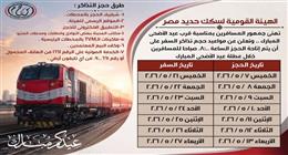 بدء حجز تذاكر قطارات عيد الأضحى غدا.. اعرف الأماكن والجدول