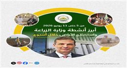 «الزراعة»: إصدار 812 ترخيص تشغيل جديد وفتح السوق الأفغانية أمام صادرات الليمون المصري