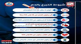 في اليوم العالمي للتبرع بالدم.. «الصحة» توضح شروط ومواعيد التبرع الآمن