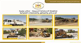 «الإسكان»: تنفيذ حملات نظافة ورفع المخلفات بمختلف قطاعات حدائق أكتوبر
