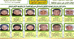 أسماء أوائل الشهادة الإعدادية الأزهرية في الإسماعيلية.. الفتيات يتصدرن