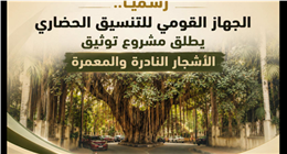 «التنسيق الحضاري» يوثق ما يزيد على ألفي شجرة تاريخية.. بينها 196 بجامعة القاهرة