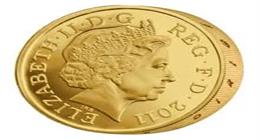 سعر الجنيه الذهب اليوم الثلاثاء 23-6-2026.. تحديث جديد
