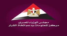 كيف تعيد التوترات الجيوسياسية تشكيل التجارة العالمية والاستثمار الدولي؟