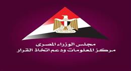 رقم تاريخي منذ سنوات.. كيف وصلت مستحقات الشركاء الأجانب في قطاع البترول إلى صفر؟