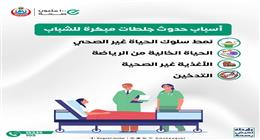 احذرها فورا.. «الصحة» تكشف أخطر عادات يومية تسبب جلطات القلب المبكرة للشباب 
