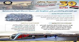 وفرت ملايين الساعات والمليارات.. كيف خرجت مصر من عصر كابوس الزحام إلى النقل الذكي؟