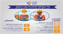 5 أخطاء شائعة تنهي عقد عملك فورا وتحرمك من مكافأة نهاية الخدمة.. احذر الغرامات