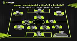 تشكيل منتخب مصر  الأمثل أمام أستراليا من وجهة نظر أحمد شوبير