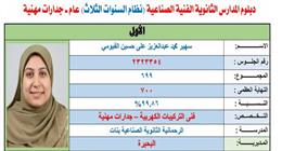 وكيل «تعليم البحيرة»: الطالبة الأولى على الجمهورية في الدبلومات الفنية نموذج يحتذى به